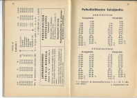 aikataulut/seinajoki-aikataulut-1958-1959 (19).jpg